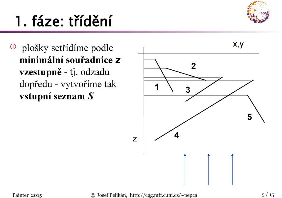 vzestupně - tj.