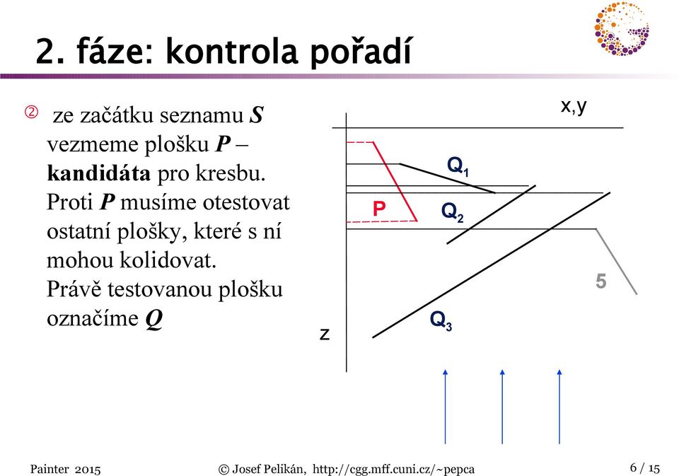 Proti P musíme otestovat ostatní plošky, které s ní