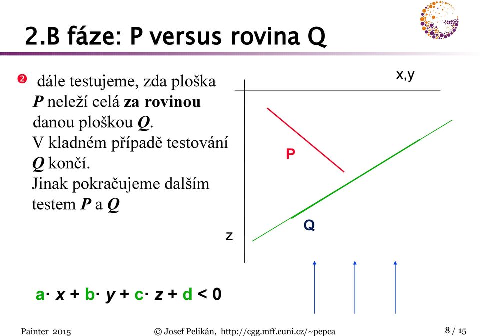 V kladném případě testování Q končí.