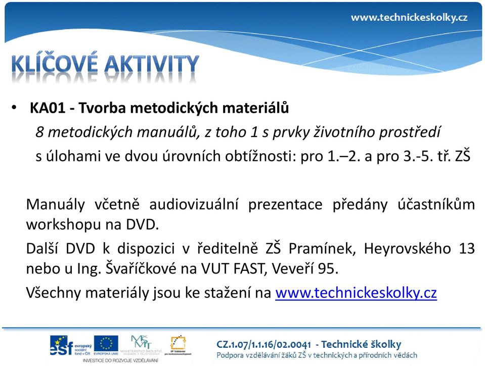 ZŠ Manuály včetně audiovizuální prezentace předány účastníkům workshopu na DVD.