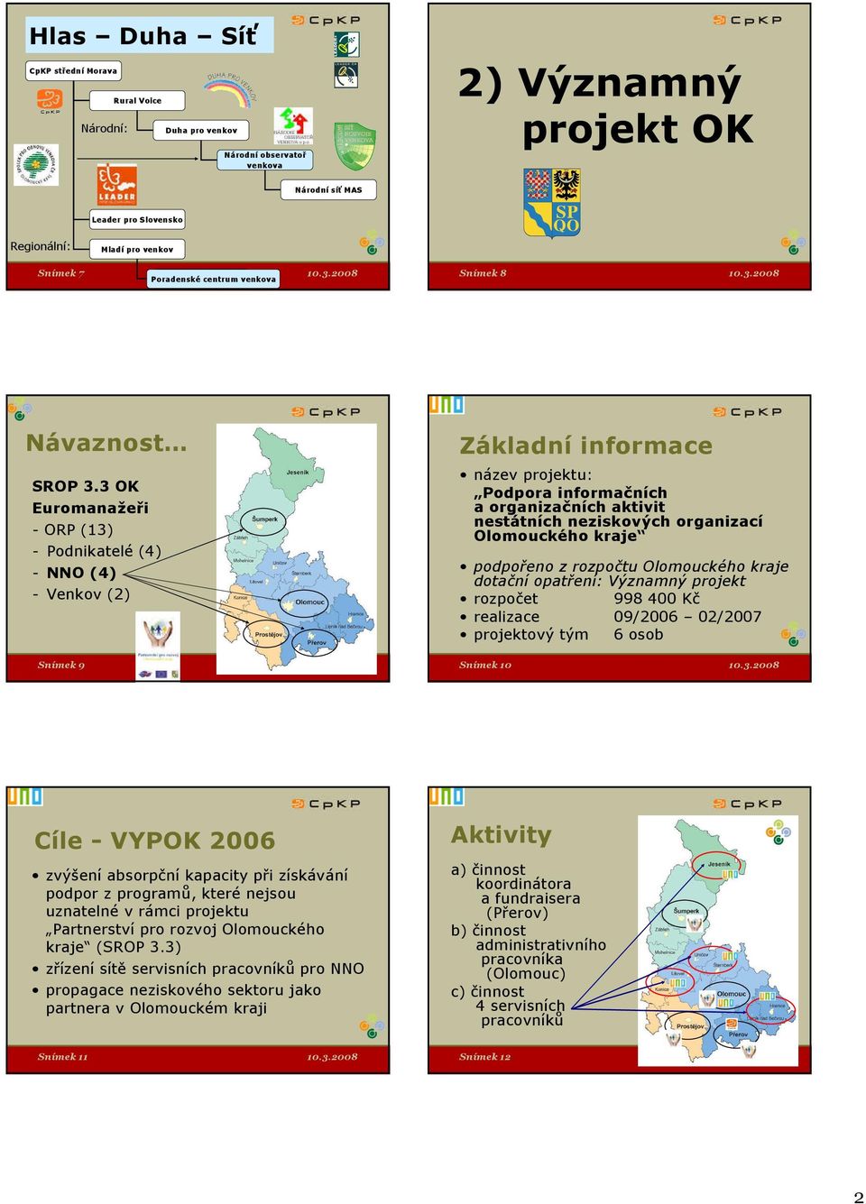 3 OK Euromanažeři - ORP (13) - Podnikatelé (4) - NNO (4) - Venkov (2) Základní informace název projektu: Podpora informačních a organizačních aktivit nestátních neziskových organizací Olomouckého