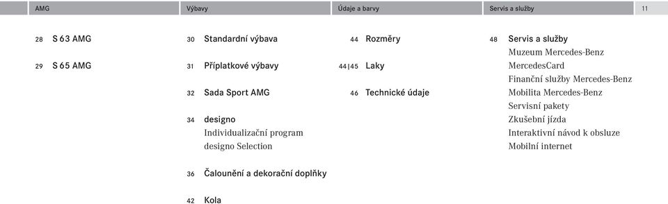 údaje 48 Servis a služby Muzeum Mercedes-Benz MercedesCard Finanční služby Mercedes-Benz Mobilita Mercedes-Benz