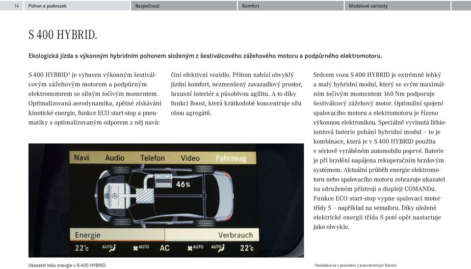 Optimalizovaná aerodynamika, zpětné získávání kinetické energie, funkce ECO start-stop a pneumatiky s optimalizovaným odporem z něj navíc činí efektivní vozidlo.