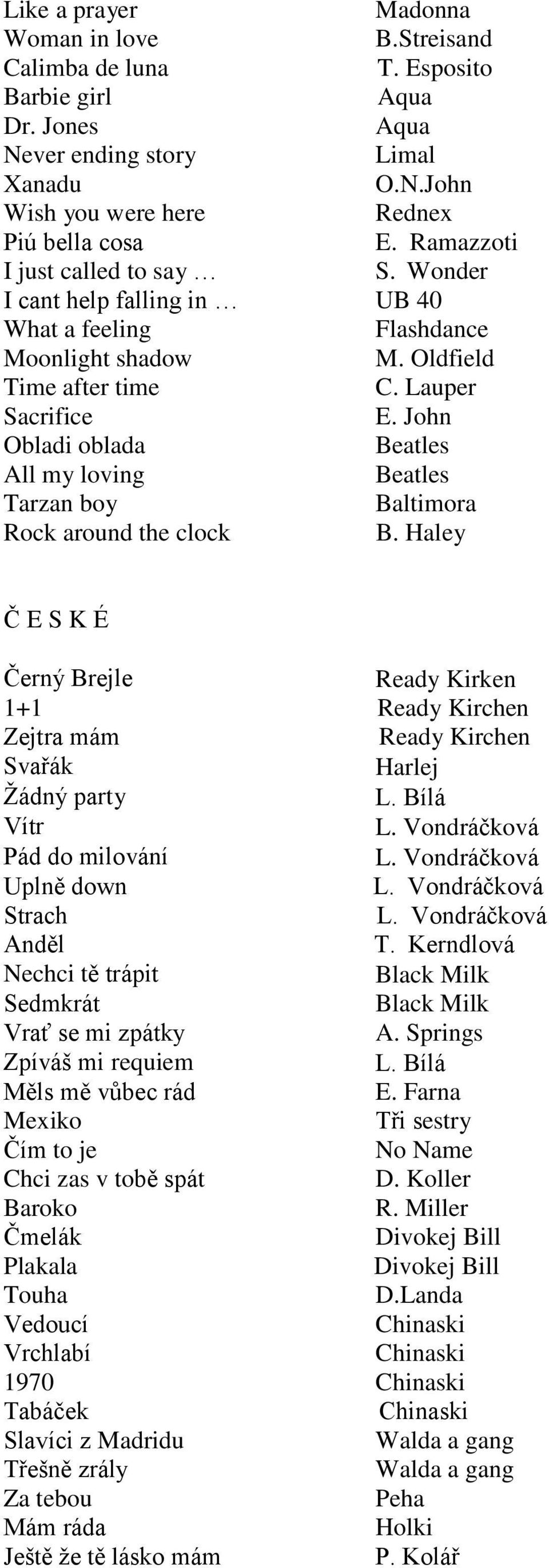 John Obladi oblada All my loving Tarzan boy Baltimora Rock around the clock B. Haley Č E S K É Černý Brejle Ready Kirken 1+1 Ready Kirchen Zejtra mám Ready Kirchen Svařák Harlej Ţádný party L.