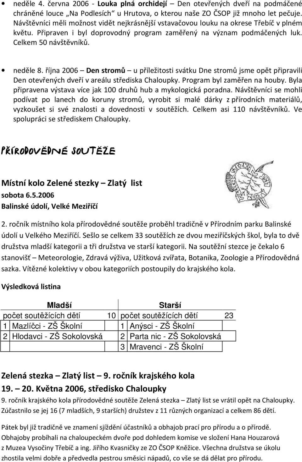 října 2006 Den stromů u příležitosti svátku Dne stromů jsme opět připravili Den otevřených dveří v areálu střediska Chaloupky. Program byl zaměřen na houby.