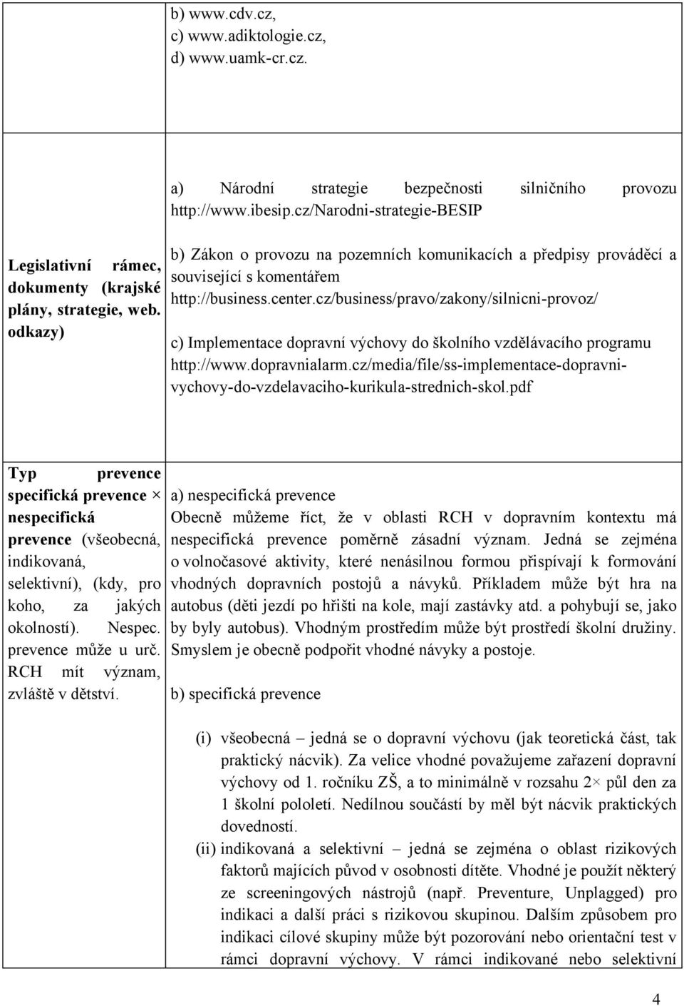 cz/business/pravo/zakony/silnicni-provoz/ c) Implementace dopravní výchovy do školního vzdělávacího programu http://www.dopravnialarm.