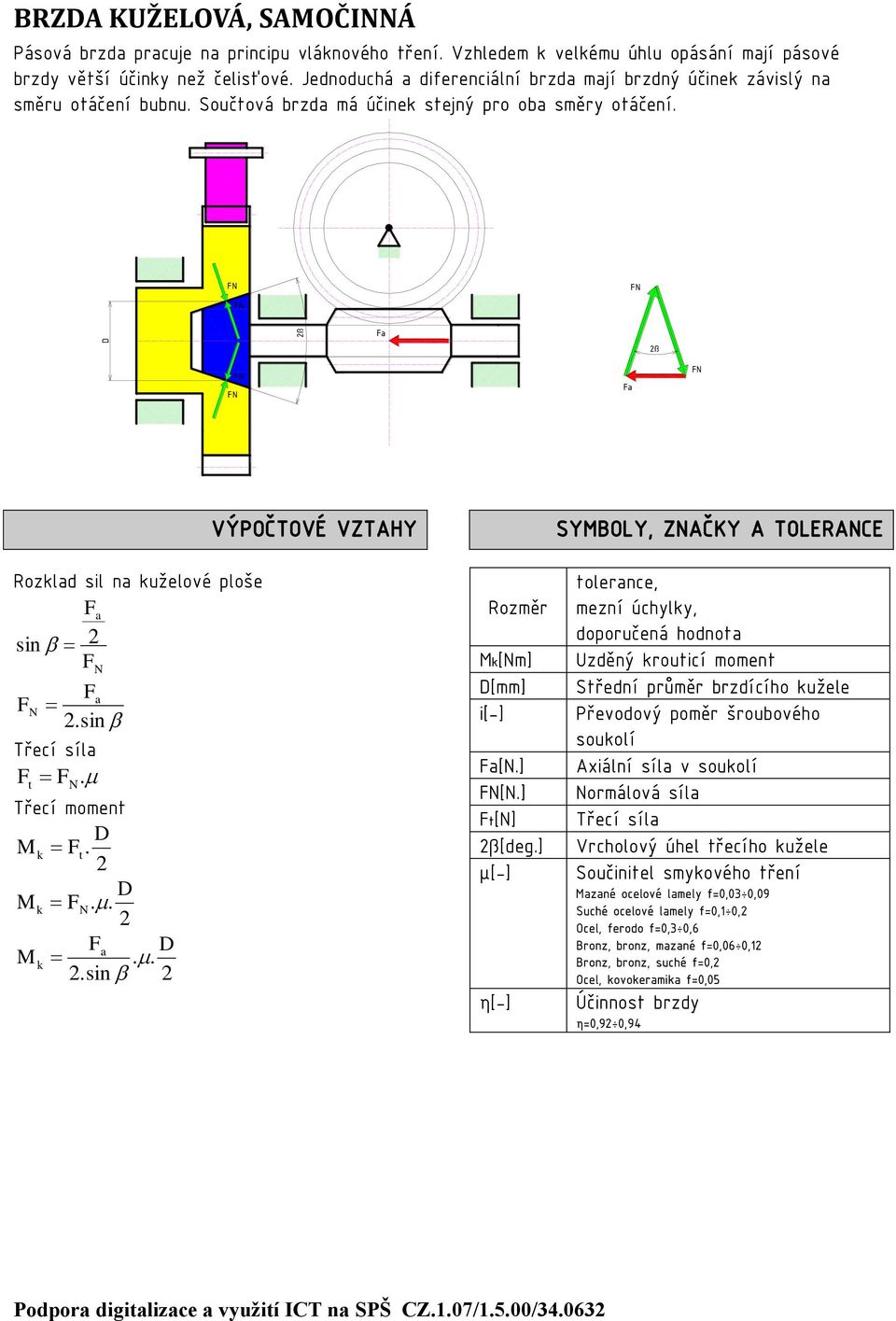 Třeí moment. D t 2 D N.. 2 D.. 2.sin 2 ozměr [Nm] D[mm] i[-] [N.] N[N.] t[n] 2β[deg.