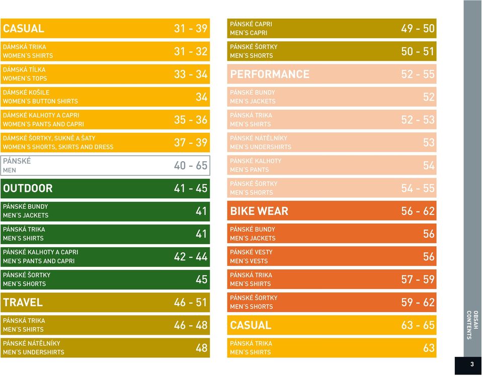 SHORTS 45 TRAVEL 46-51 PÁNSKÁ TRIKA MEN S SHIRTS 46-48 PÁNSKÉ NÁTĚLNÍKY MEN S UNDERSHIRTS 48 PÁNSKÉ CAPRI MEN S CAPRI 49-50 PÁNSKÉ ŠORTKY MEN S SHORTS 50-51 PERFORMANCE 52-55 PÁNSKÉ BUNDY MEN S