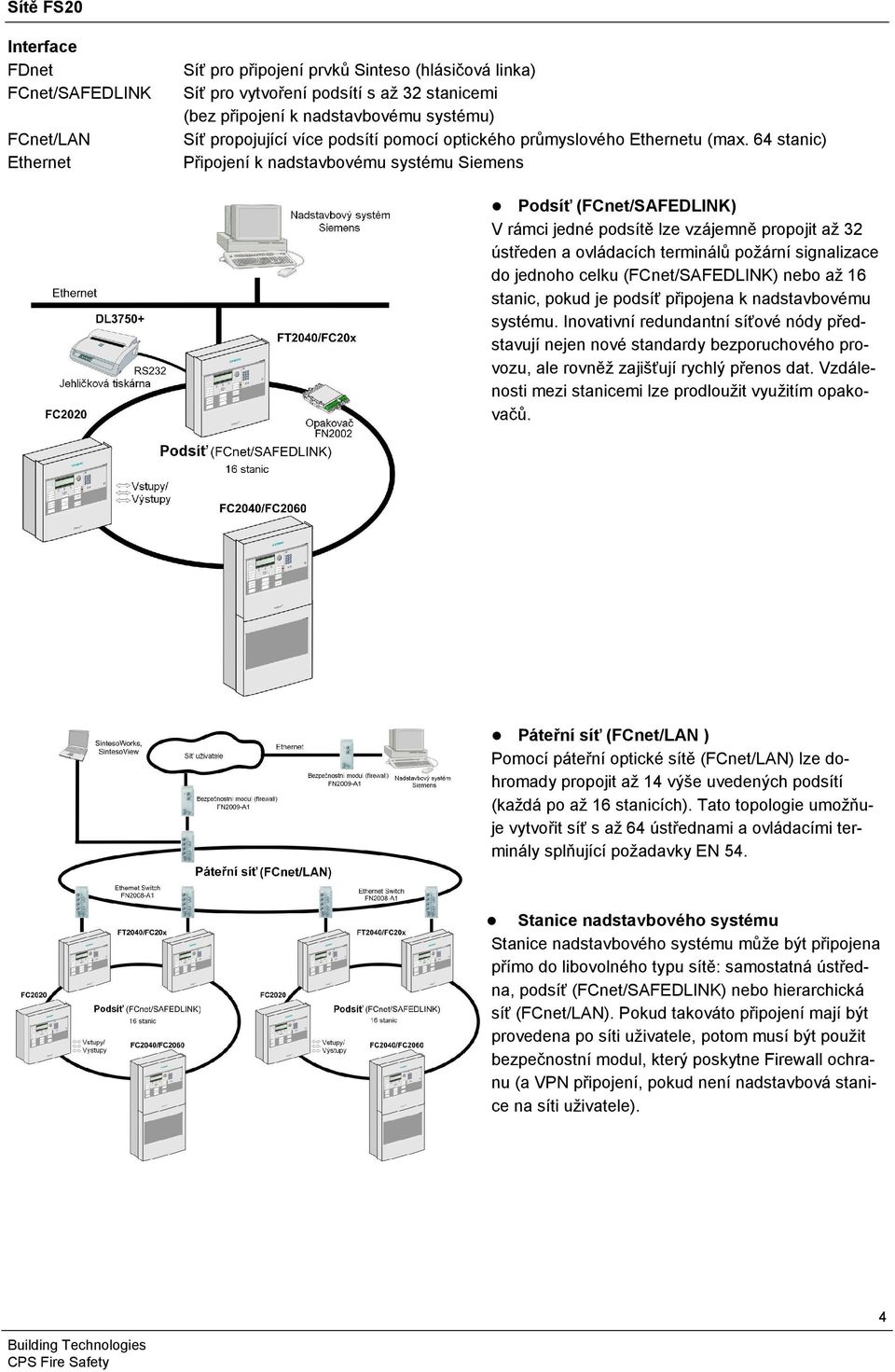 64 stanic) Připojení k nadstavbovému systému Siemens Podsíť (FCnet/SAFEDLINK) V rámci jedné podsítě lze vzájemně propojit až 32 ústředen a ovládacích terminálů požární signalizace do jednoho celku
