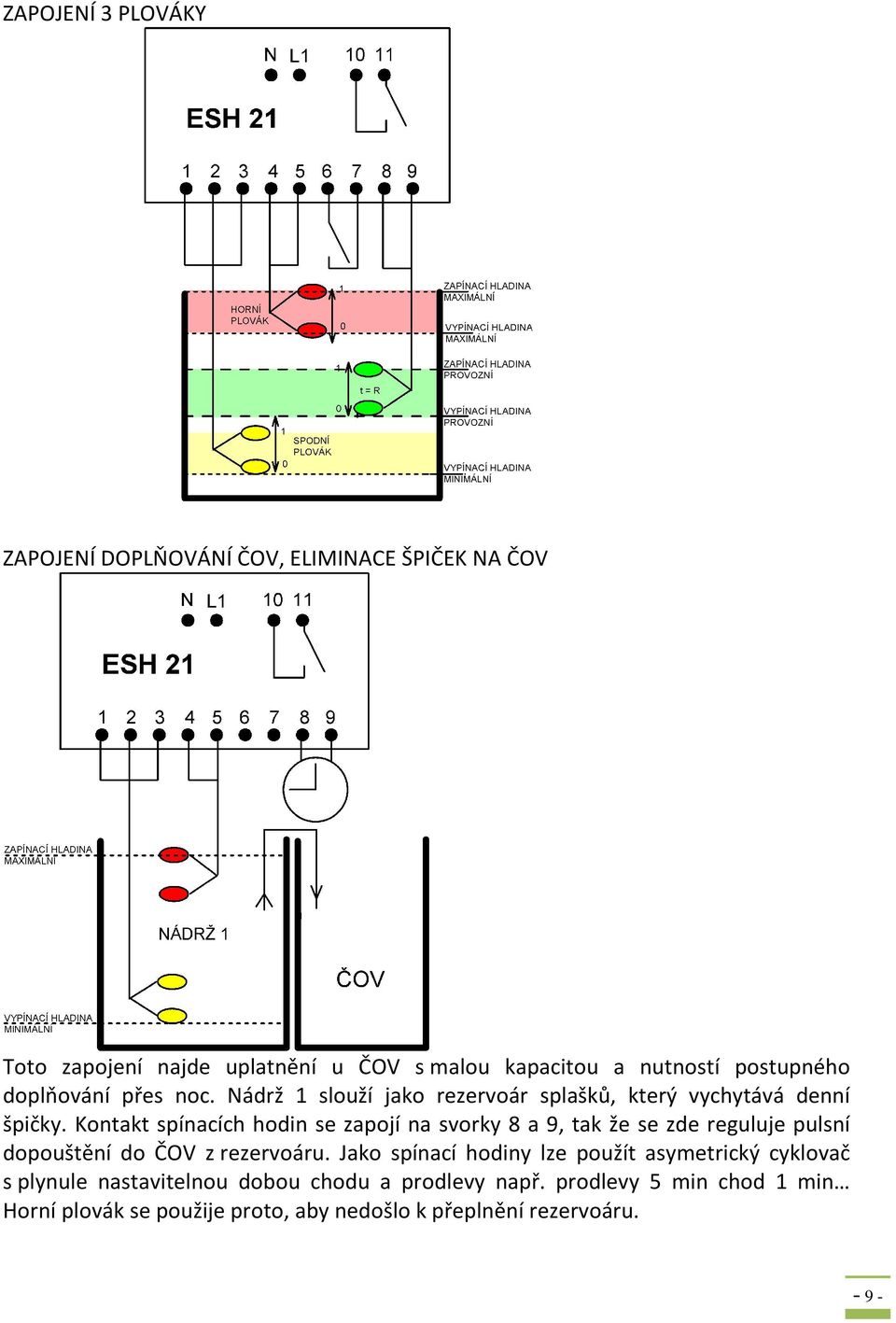 Kontakt spínacích hodin se zapojí na svorky 8 a 9, tak že se zde reguluje pulsní dopouštění do ČOV z rezervoáru.