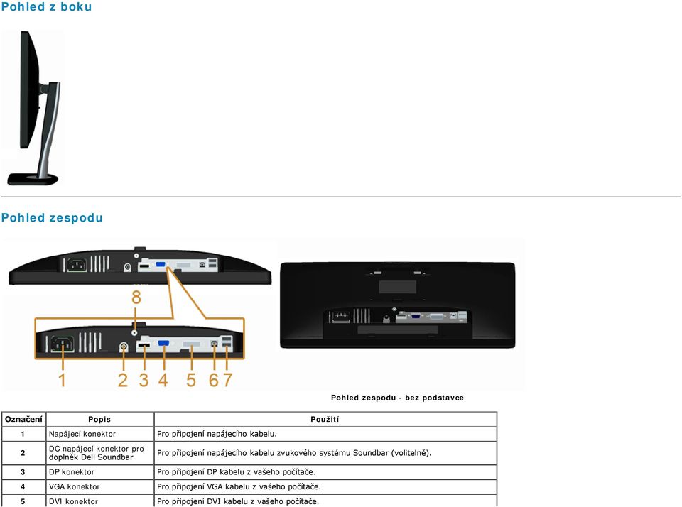 2 DC napájecí konektor pro doplněk Dell Soundbar Pro připojení napájecího kabelu zvukového systému Soundbar