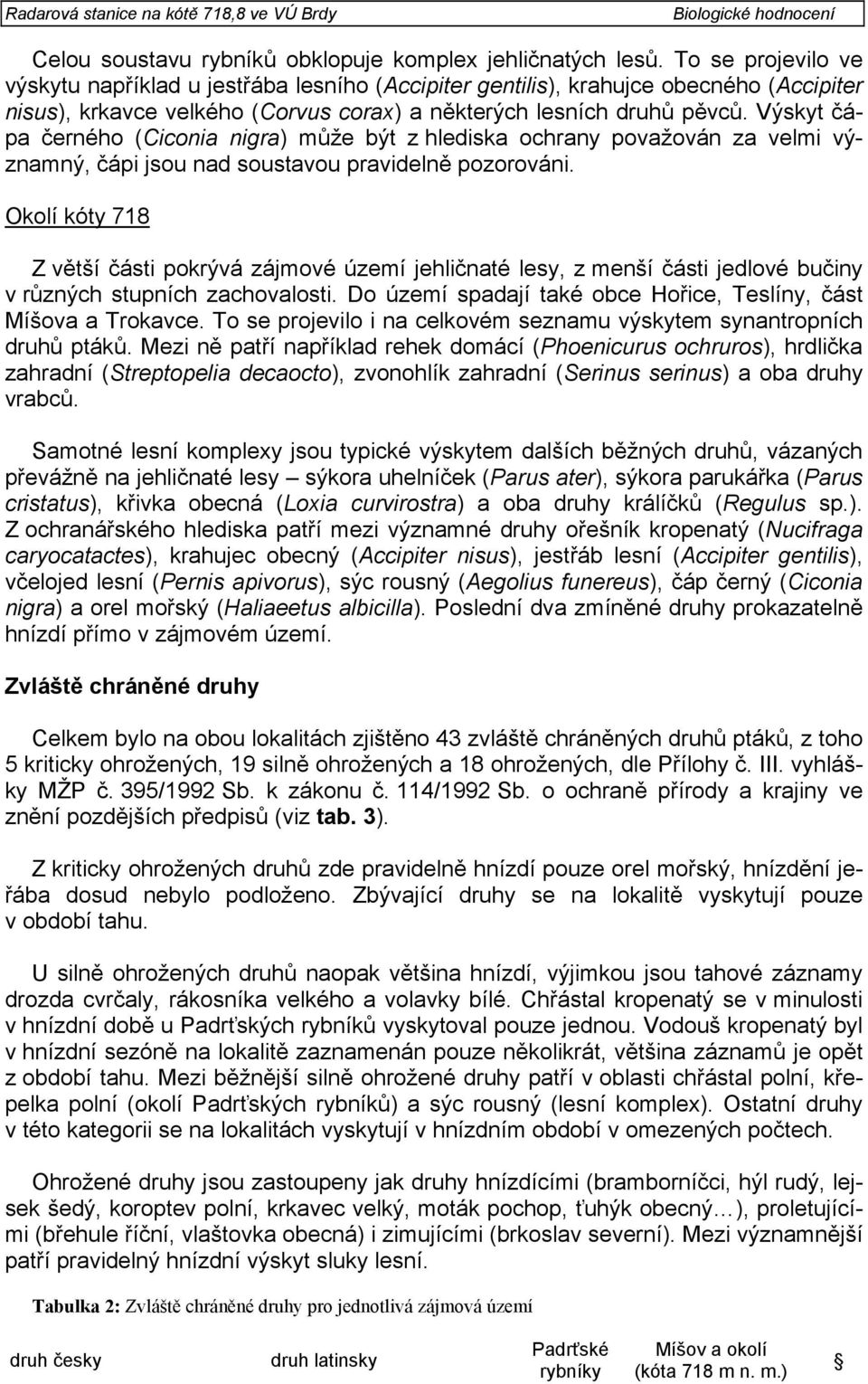 Výskyt čápa černého (Ciconia nigra) může být z hlediska ochrany považován za velmi významný, čápi jsou nad soustavou pravidelně pozorováni.