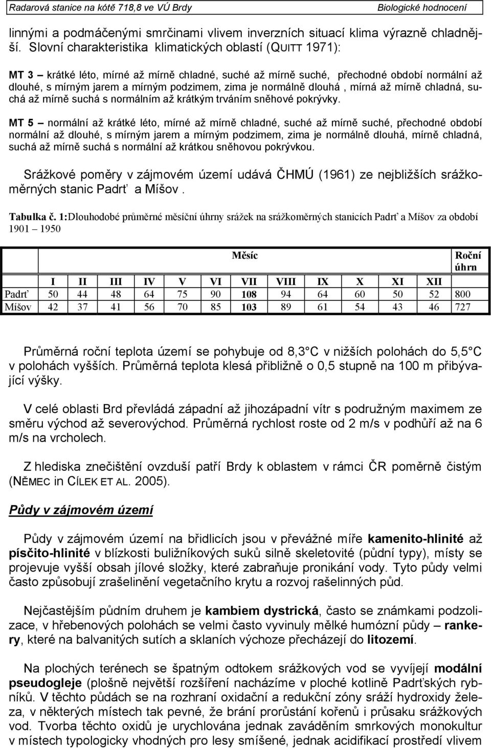 je normálně dlouhá, mírná až mírně chladná, suchá až mírně suchá s normálním až krátkým trváním sněhové pokrývky.