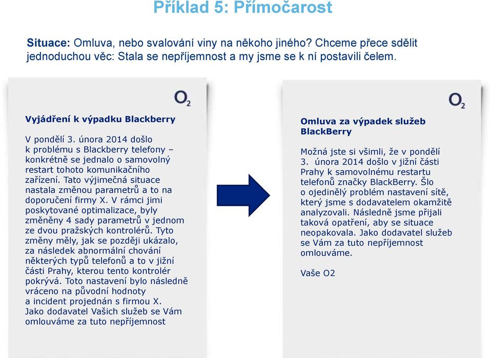 Tato výjimečná situace nastala změnou parametrů a to na doporučení firmy X. V rámci jimi poskytované optimalizace, byly změněny 4 sady parametrů v jednom ze dvou pražských kontrolérů.