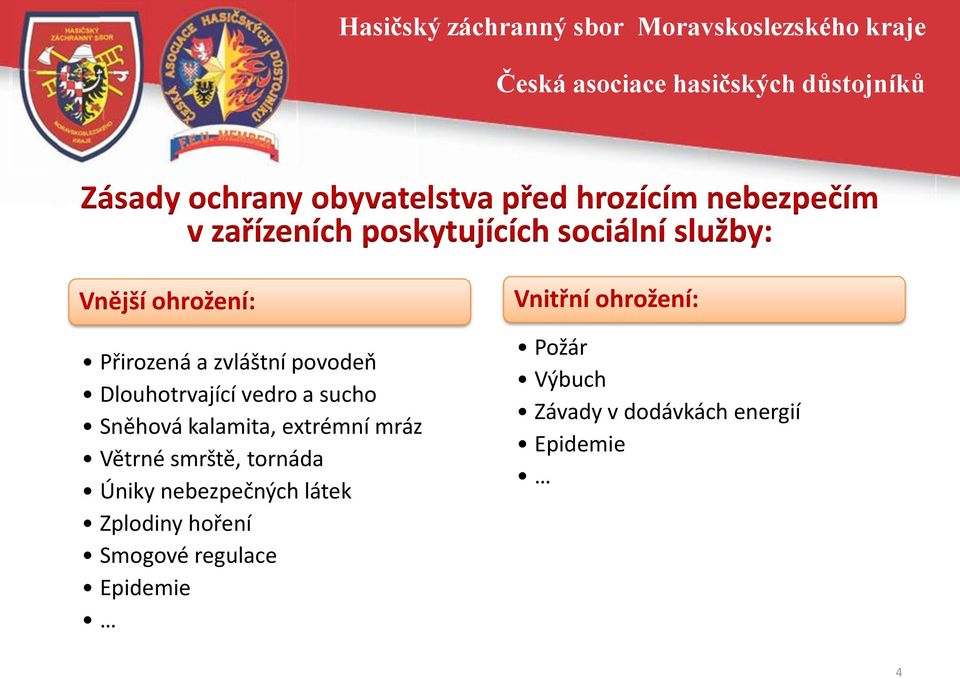 kalamita, extrémní mráz Větrné smrště, tornáda Úniky nebezpečných látek Zplodiny hoření