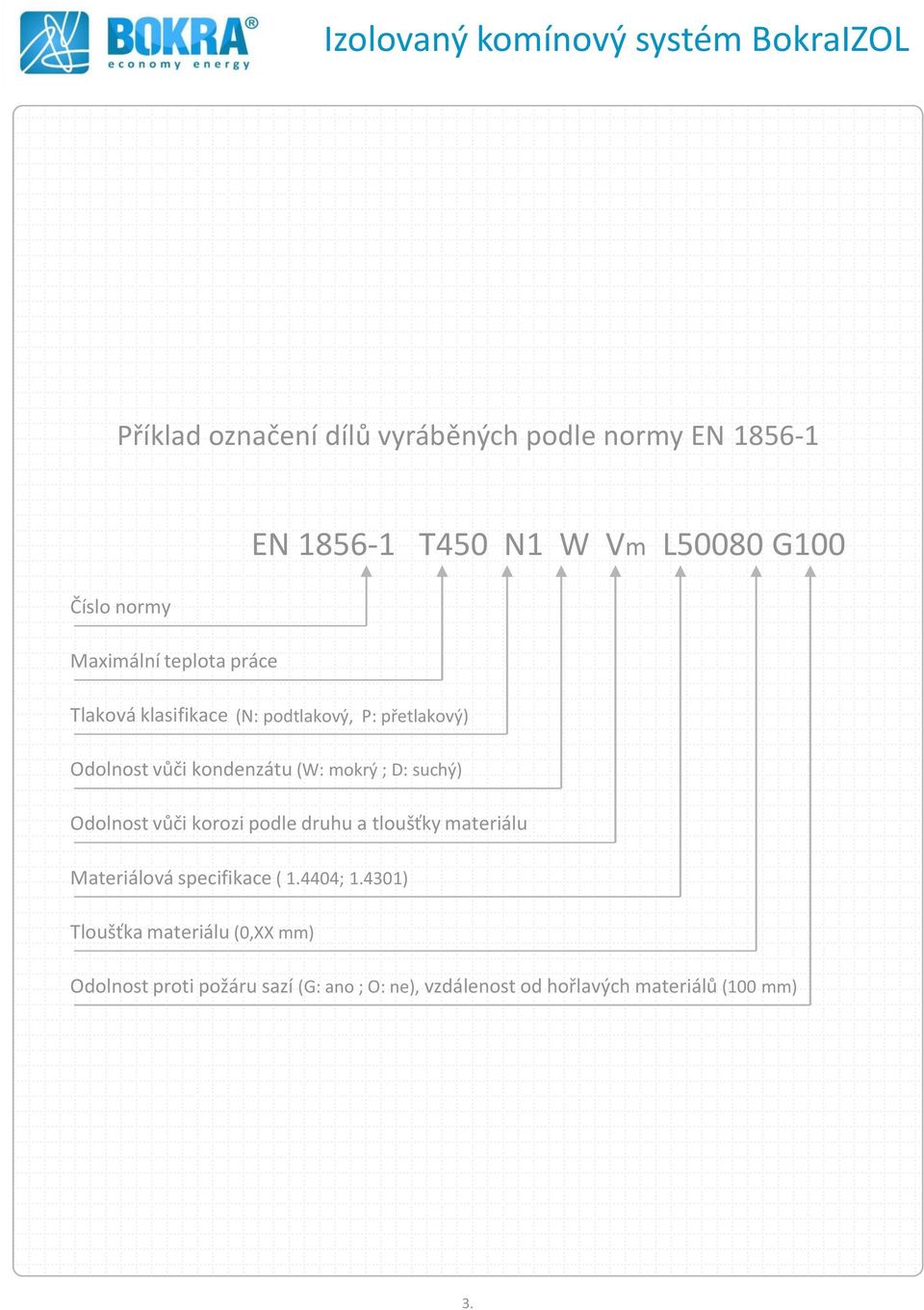 ; D: suchý) Odolnost vůči korozi podle druhu a tloušťky materiálu Materiálová specifikace ( 1.4404; 1.