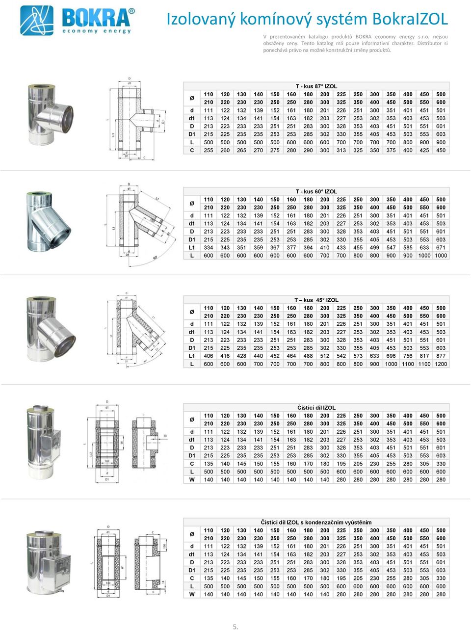 499 547 585 633 671 L 600 600 600 600 600 600 600 700 700 800 800 900 900 1000 1000 T kus 45 IZOL L1 406 416 428 440 452 464 488 512 542 573 633 696 756 817 877 L 600 600 600 700 700 700 700 800 800