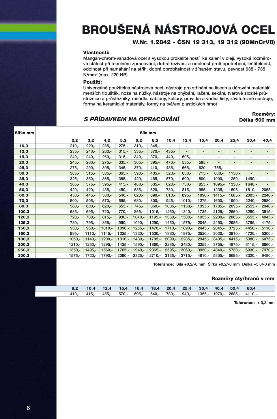 proti opotfiebení, le titelnost, odolnost pfii namáhání na stfiih, dobrá obrobitelnost v Ïíhaném stavu, pevnost 638-735 N/mm 2 (max.