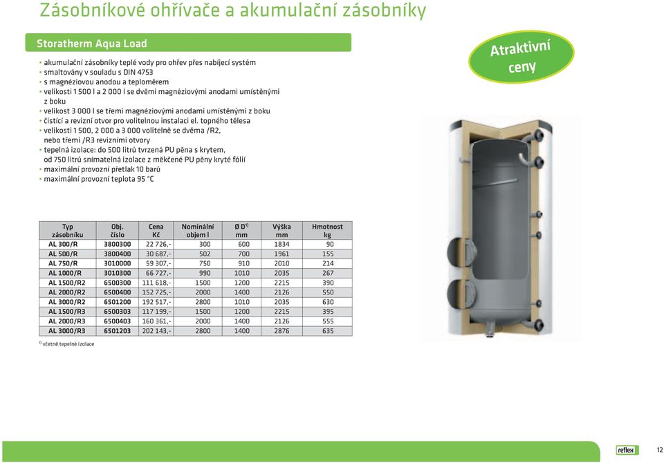 topného tělesa velikosti 1 500, 2 000 a 3 000 volitelně se dvěma /R2, nebo třemi /R3 revizními otvory tepelná izolace: do 500 litrů tvrzená PU pěna s krytem, od 750 litrů snímatelná izolace z měkčené