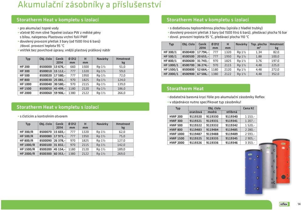 číslo Ceník 12 Navárky motnost F 200 8500000 13 676,- 660 1500 Rp 1½ 51,0 F 300 8500010 15 112,- 777 1320 Rp 1½ 59,0 F 500 8500020 17 580,- 777 1950 Rp 1½ 72,0 F 800 8500030 25 081,- 970 1825 Rp 1½