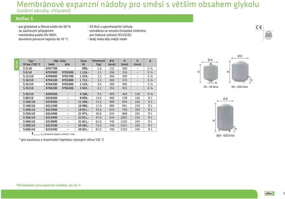 číslo Cena motnost h A 10 bar /120 C šedá bílá Kč () () () () S 2/10 8707700 990,- 1,0 132 260 G ¾ S 8/10 8703900 9702600 1 126,- 2,5 206 316 G ¾ S 12/10 8704000 9702700 1 259,- 2,5 280 300 G ¾ S