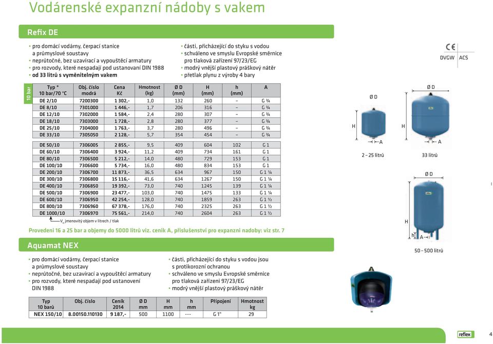 výroby 4 bary DVGW ACS 10 bar * 10 bar/70 C Provedeni 16 a 25 bar a objemy do 5000 litrů viz. cenik A, přislušenstvi pro expanzni nadoby: viz str. 7 Aquamat NEX Obj.