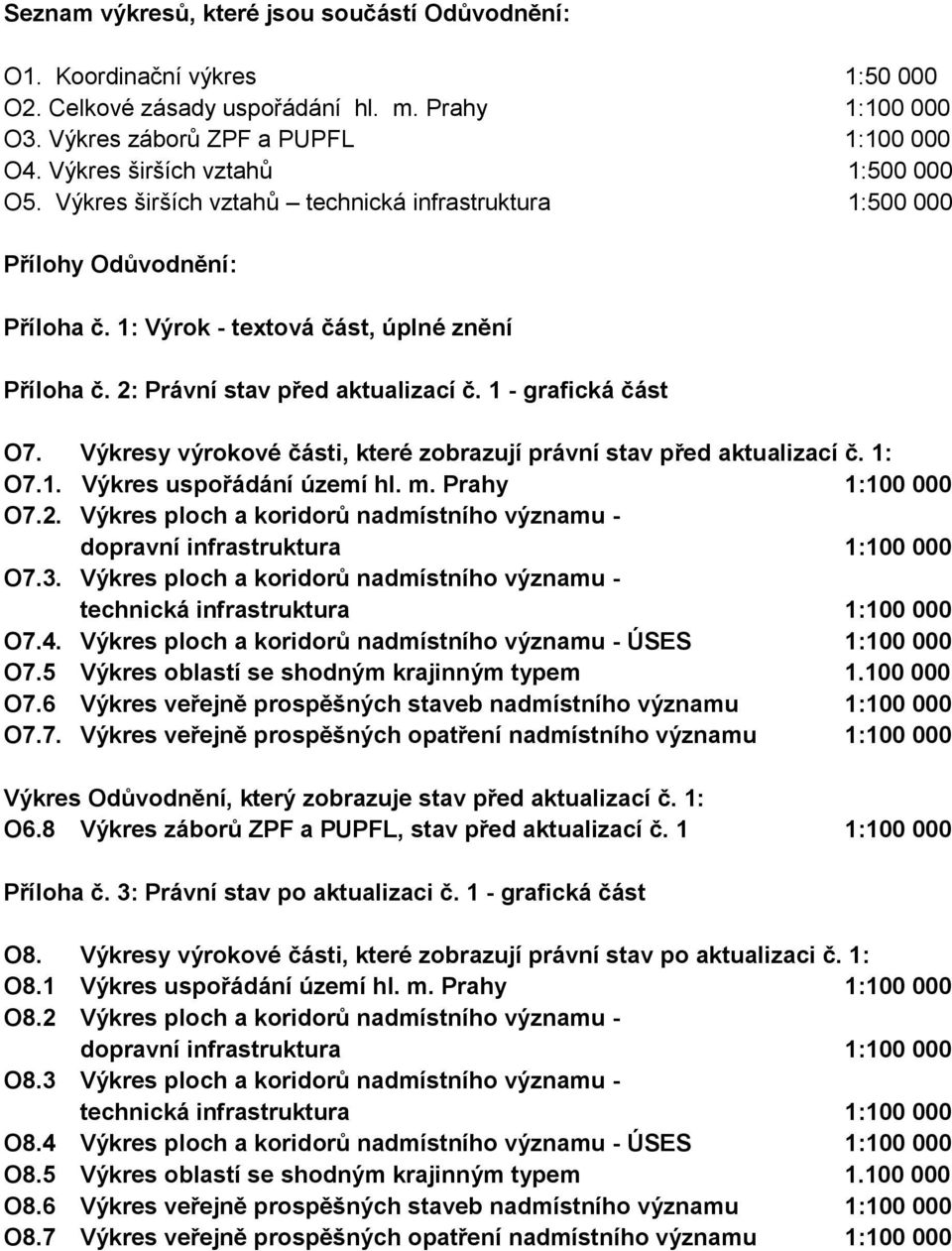 2: Právní stav před aktualizací č. 1 - grafická část O7. Výkresy výrokové části, které zobrazují právní stav před aktualizací č. 1: O7.1. Výkres uspořádání území hl. m. Prahy 1:100 000 O7.2. Výkres ploch a koridorů nadmístního významu - dopravní infrastruktura 1:100 000 O7.