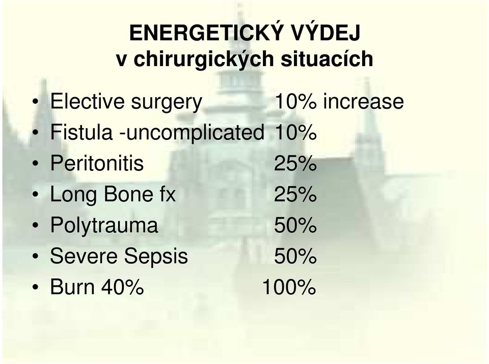 Peritonitis 25% Long Bone fx 25% Polytrauma