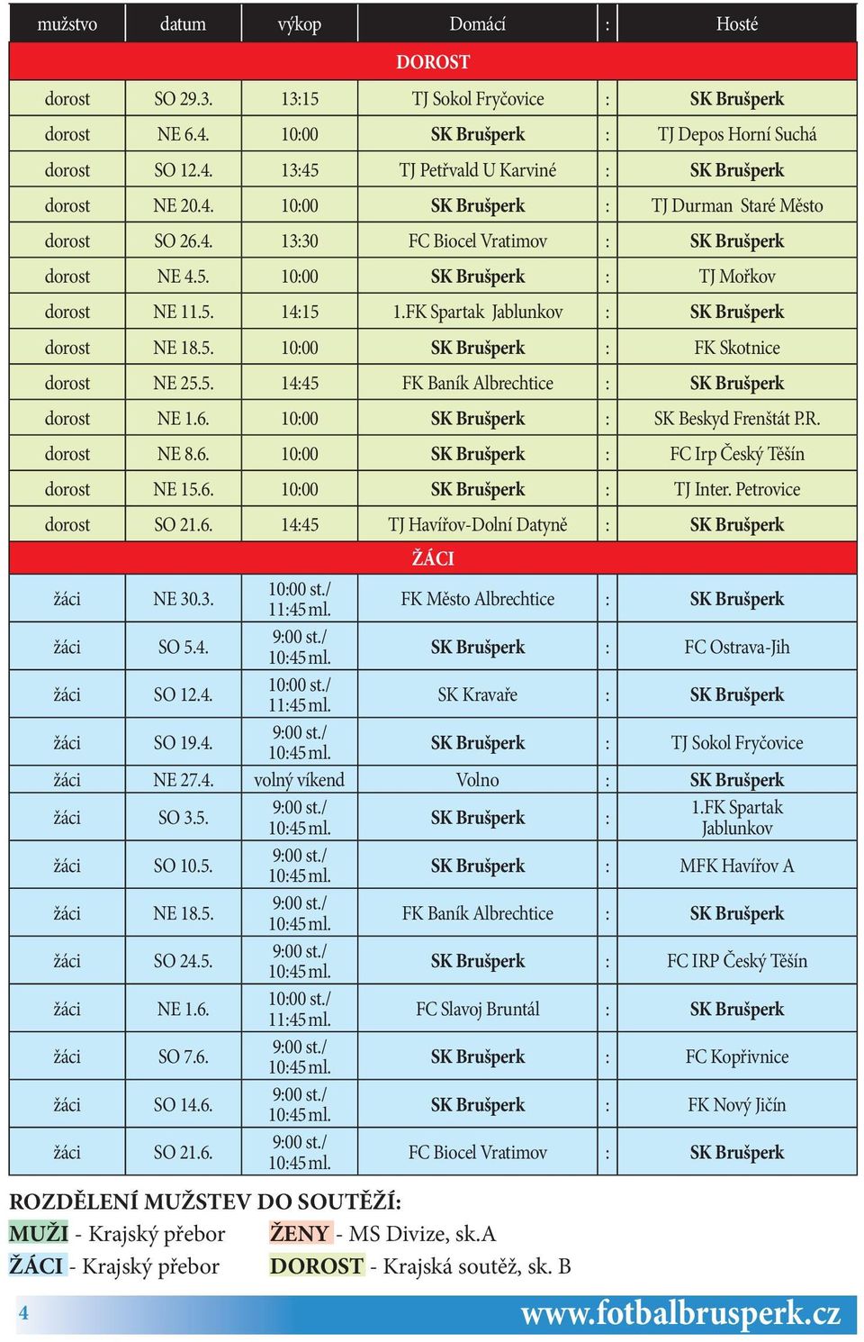 FK Spartak Jablunkov : SK Brušperk dorost NE 18.5. 10:00 SK Brušperk : FK Skotnice dorost NE 25.5. 14:45 FK Baník Albrechtice : SK Brušperk dorost NE 1.6. 10:00 SK Brušperk : SK Beskyd Frenštát P.R.