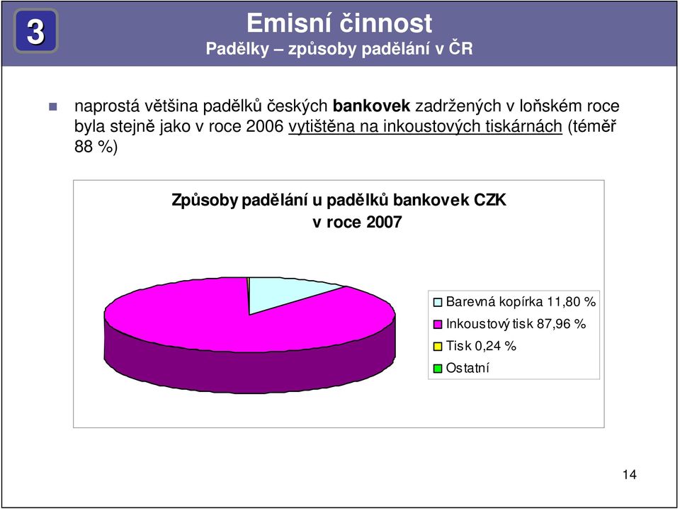 inkoustových tiskárnách (téměř 88 %) Způsoby padělání u padělků bankovek