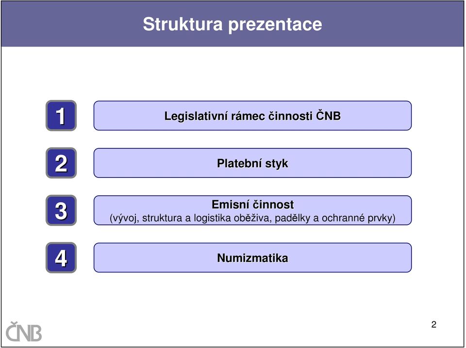 (vývoj, struktura a logistika oběživa,