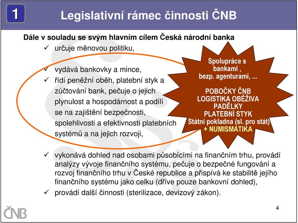 .. POBOČKY ČNB LOGISTIKA OBĚŽIVA PADĚLKY PLATEBNÍ STYK Státní pokladna (sl.