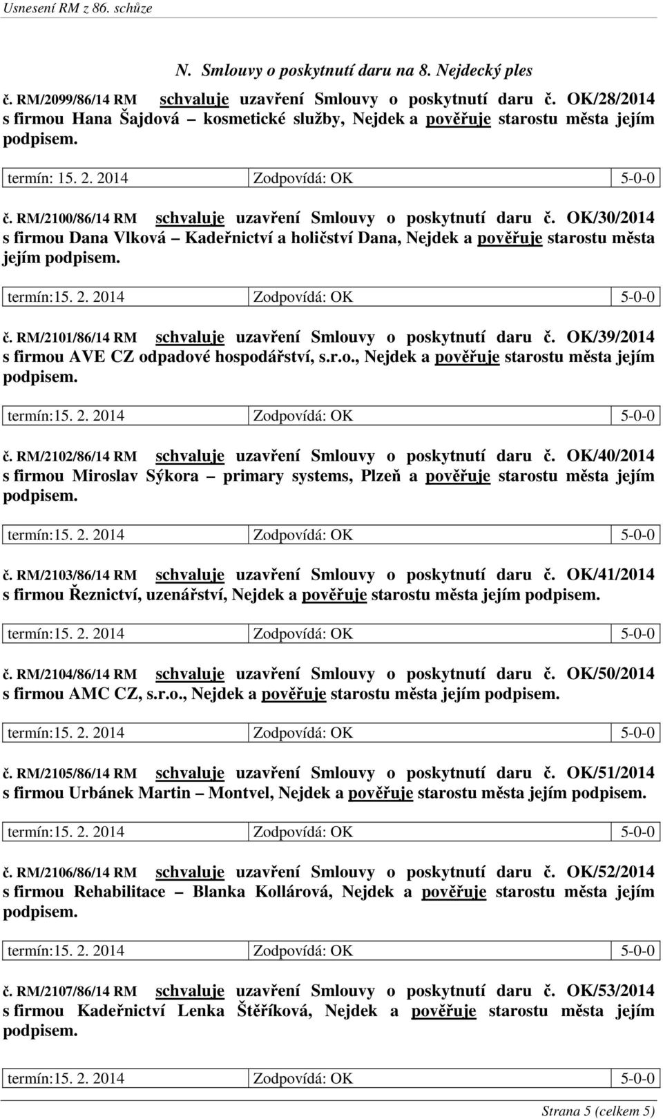 OK/30/2014 s firmou Dana Vlková Kadeřnictví a holičství Dana, Nejdek a pověřuje starostu města jejím č. RM/2101/86/14 RM schvaluje uzavření Smlouvy o poskytnutí daru č.