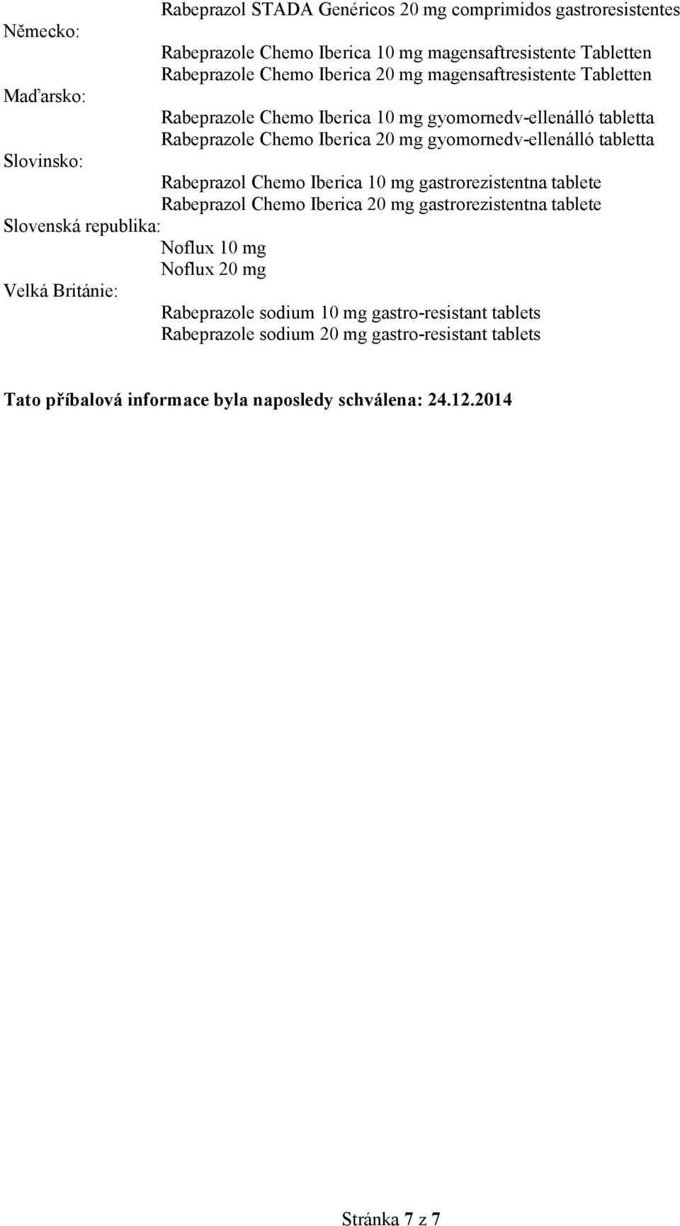 Rabeprazol Chemo Iberica 10 mg gastrorezistentna tablete Rabeprazol Chemo Iberica 20 mg gastrorezistentna tablete Slovenská republika: Noflux 10 mg Noflux 20 mg Velká