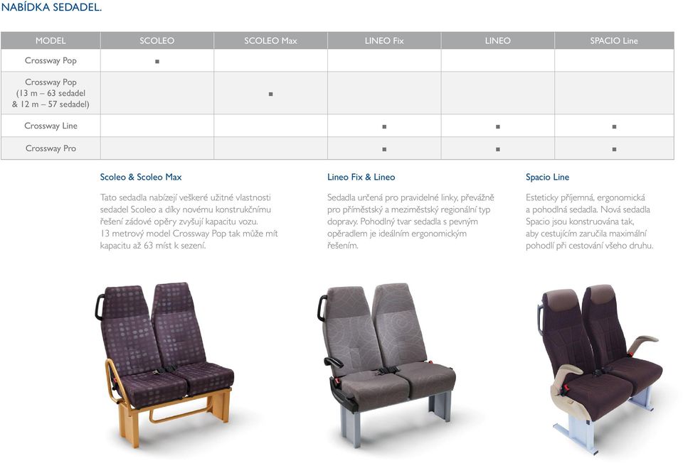 veškeré užitné vlastnosti sedadel Scoleo a díky novému konstrukčnímu řešení zádové opěry zvyšují kapacitu vozu. 13 metrový model Crossway Pop tak může mít kapacitu až 63 míst k sezení.