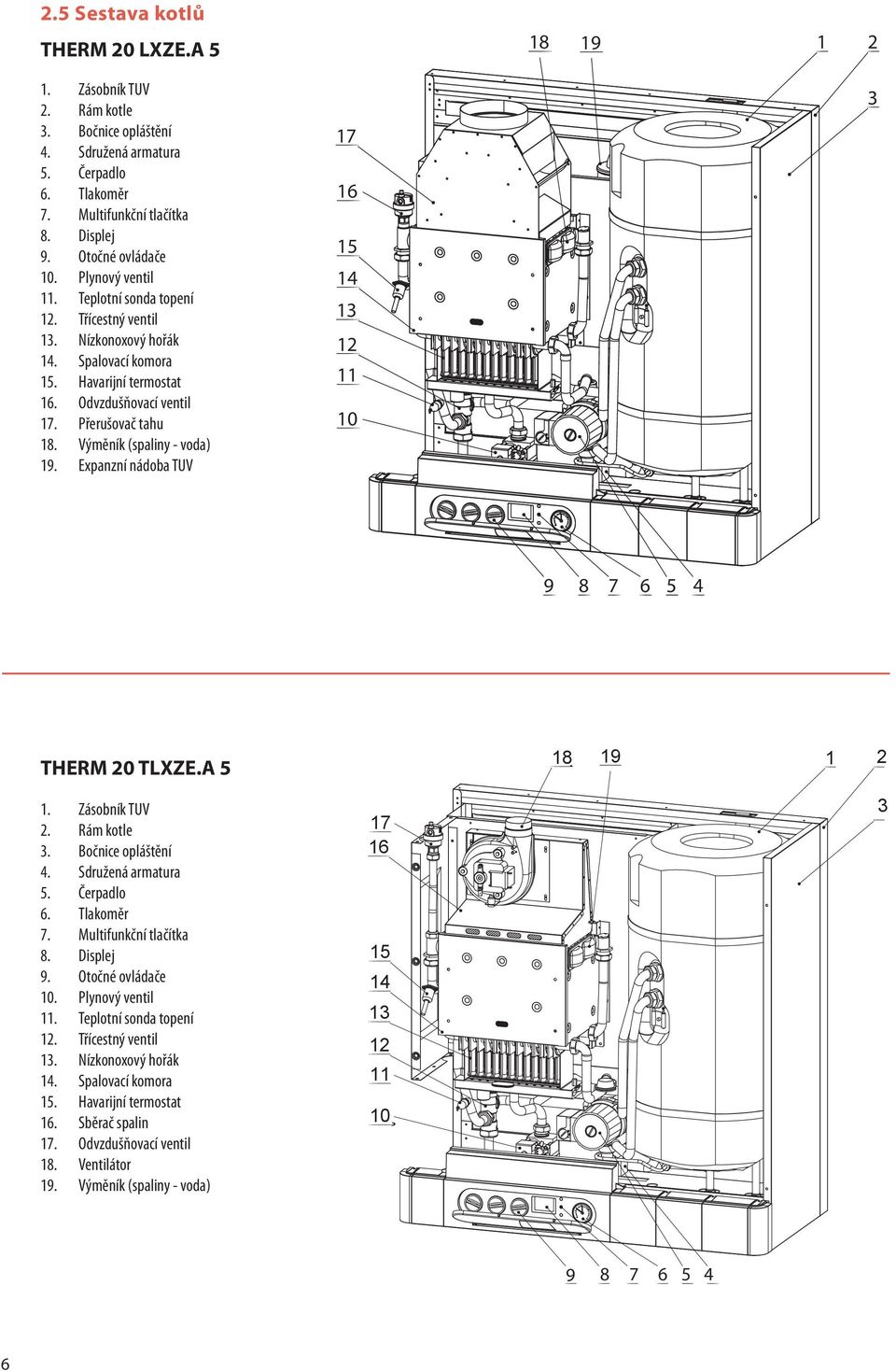 Výměník (spaliny - voda) 19. Expanzní nádoba TUV 17 16 15 14 13 12 11 10 3 9 8 7 6 5 4 THERM 20 TLXZE.A 5 18 19 1 2 1. Zásobník TUV 2. Rám kotle 3. Bočnice opláštění 4. Sdružená armatura 5.