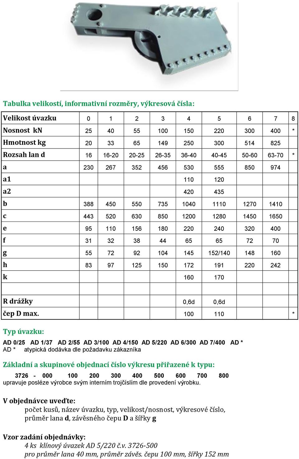 400 f 31 32 38 44 65 65 72 70 g 55 72 92 104 145 152/140 148 160 h 83 97 125 150 172 191 220 242 k 160 170 R drážky 0,6d 0,6d čep D max.