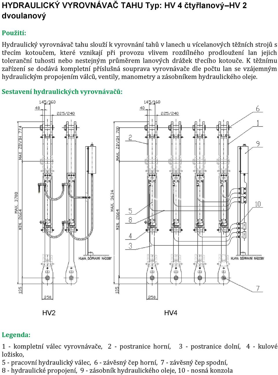 K těžnímu zařízení se dodává kompletní příslušná souprava vyrovnávače dle počtu lan se vzájemným hydraulickým propojením válců, ventily, manometry a zásobníkem hydraulického oleje.