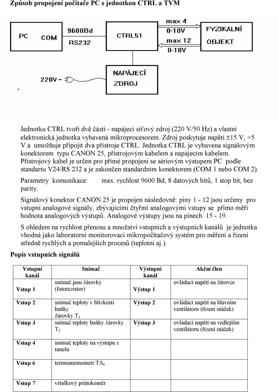 Přístrojový kabel je určen pro přímé propojení se sériovým výstupem PC podle standartu V24/RS 232 a je zakončen standardním konektorem (COM nebo COM 2). Parametry komunikace: parity. max.