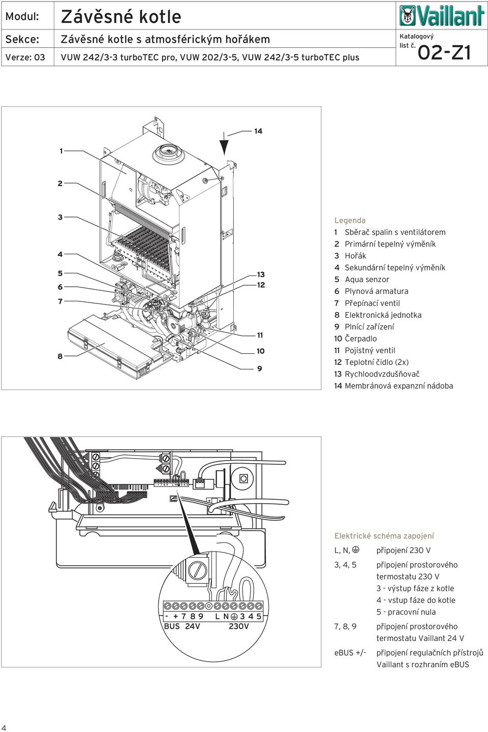 nádoba Elektrické schéma zapojení L, N, připojení 230 V 3, 4, 5 připojení prostorového termostatu 230 V 3 - výstup fáze z kotle 4 - vstup fáze do