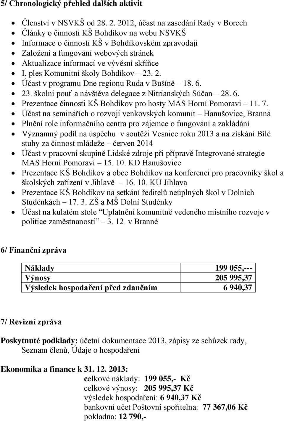 vývěsní skříňce I. ples Komunitní školy Bohdíkov 23. 2. Účast v programu Dne regionu Ruda v Bušíně 18. 6. 23. školní pouť a návštěva delegace z Nitrianských Súčan 28. 6. Prezentace činnosti KŠ Bohdíkov pro hosty MAS Horní Pomoraví 11.