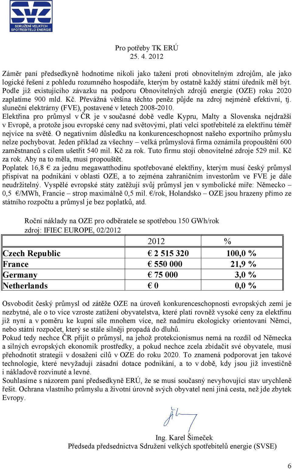 Podle již existujícího závazku na podporu Obnovitelných zdrojů energie (OZE) roku 2020 zaplatíme 900 mld. Kč. Převážná většina těchto peněz půjde na zdroj nejméně efektivní, tj.