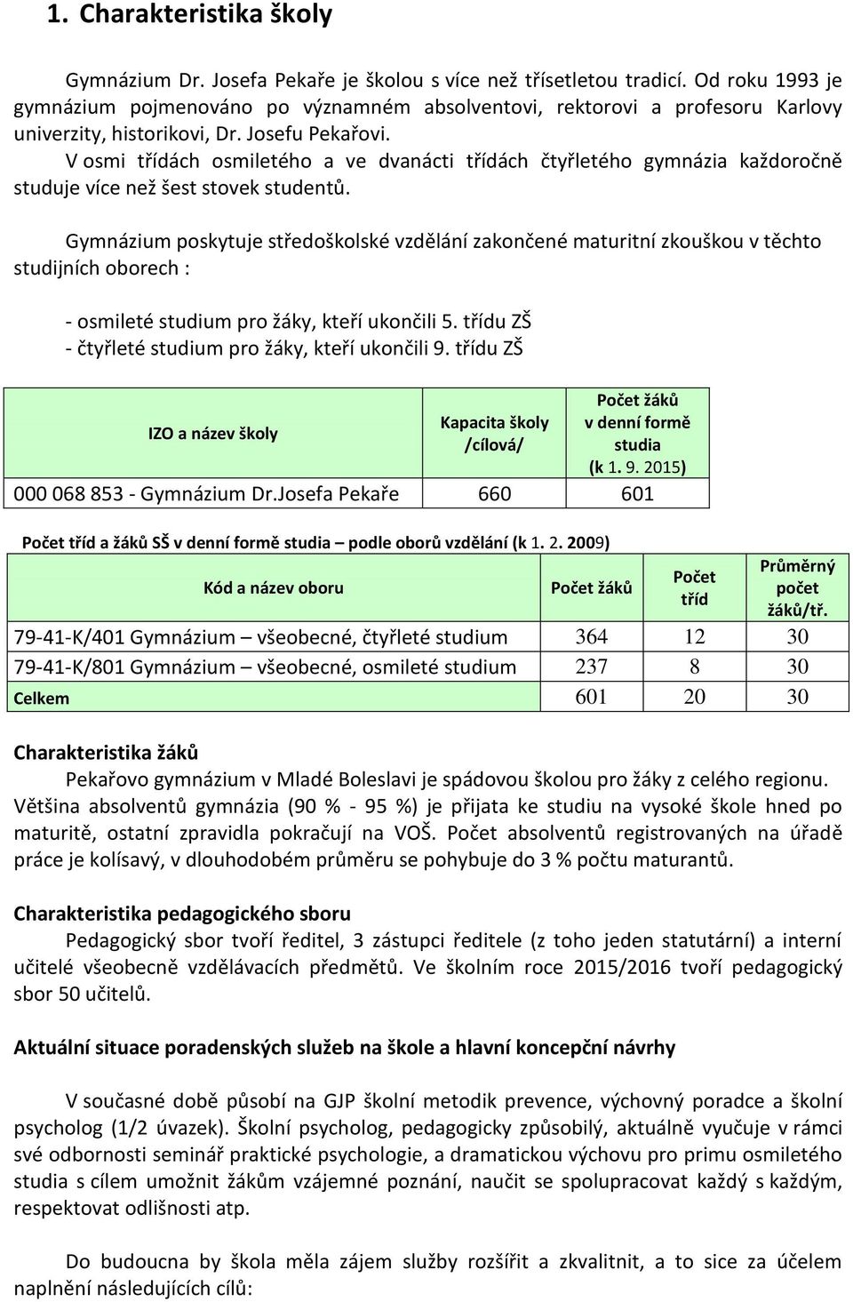 V osmi třídách osmiletého a ve dvanácti třídách čtyřletého gymnázia každoročně studuje více než šest stovek studentů.