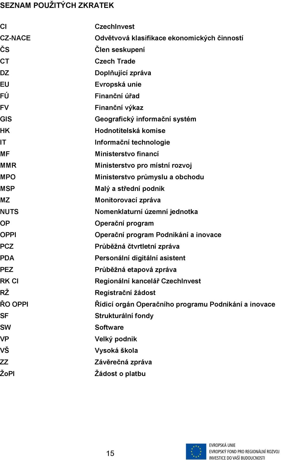 místní rozvoj Ministerstvo průmyslu a obchodu Malý a střední podnik Monitorovací zpráva Nomenklaturní územní jednotka Operační program Operační program Podnikání a inovace Průběžná čtvrtletní zpráva