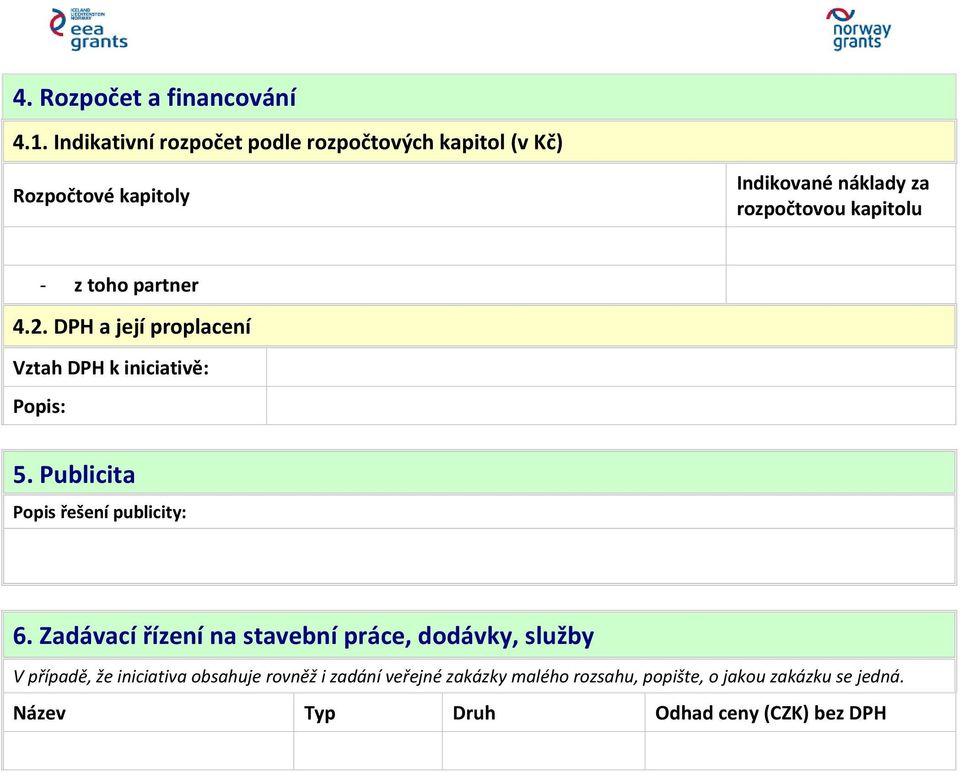 - z toho partner 4.2. DPH a její proplacení Vztah DPH k iniciativě: Popis: 5. Publicita Popis řešení publicity: 6.