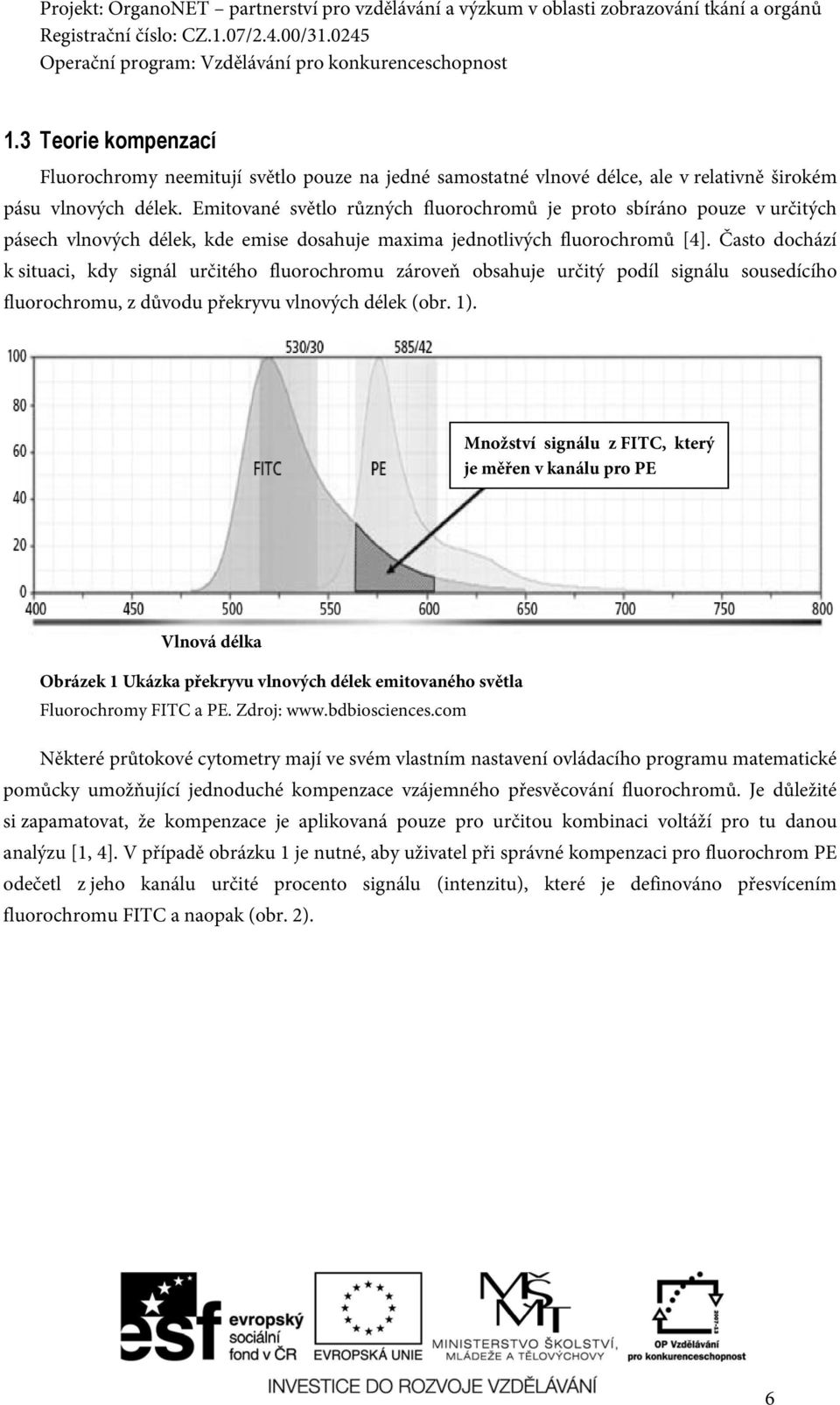 Často dochází k situaci, kdy signál určitého fluorochromu zároveň obsahuje určitý podíl signálu sousedícího fluorochromu, z důvodu překryvu vlnových délek (obr. 1).