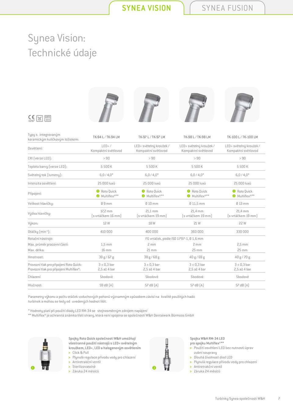 Teplota barvy (verze LED): 5 500 K 5 500 K 5 500 K 5 500 K Světelný tok (lumeny): 6,0 / 4,0* 6,0 / 4,0* 6,0 / 4,0* 6,0 / 4,0* Intenzita osvětlení: 25 000 luxů 25 000 luxů 25 000 luxů 25 000 luxů