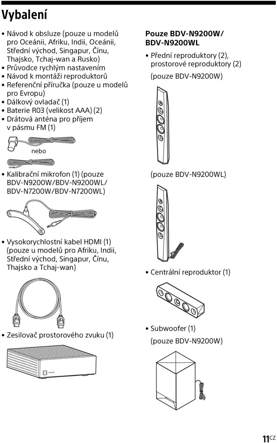 reproduktory (2), prostorové reproduktory (2) (pouze BDV-N9200W) nebo Kalibrační mikrofon (1) (pouze BDV-N9200W/BDV-N9200WL/ BDV-N7200W/BDV-N7200WL) (pouze BDV-N9200WL) Vysokorychlostní