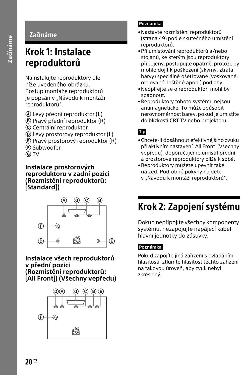 reproduktorů v zadní pozici (Rozmístění reproduktorů: [Standard]) Nastavte rozmístění reproduktorů (strana 49) podle skutečného umístění reproduktorů.