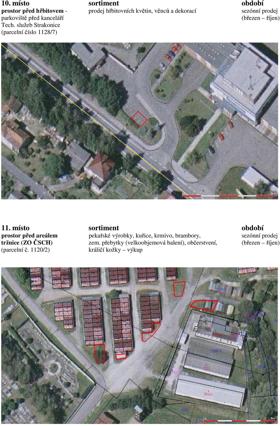 místo sortiment období prostor před areálem pekařské výrobky, kuřice, krmivo, brambory, sezónní prodej